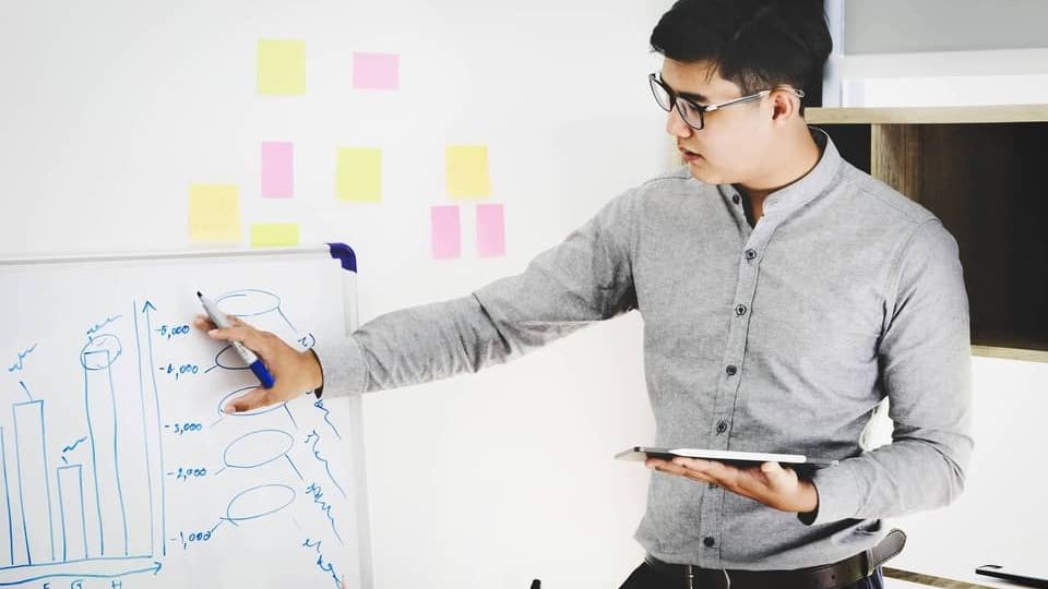 management solutions management solutions